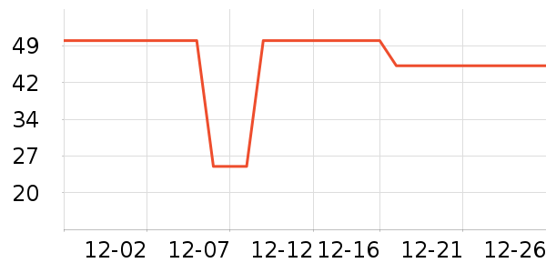 �춹��ͯ���¿���ʷ�۸�