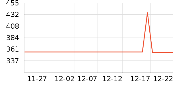 ������³��ͯ���޷���ʷ�۸�