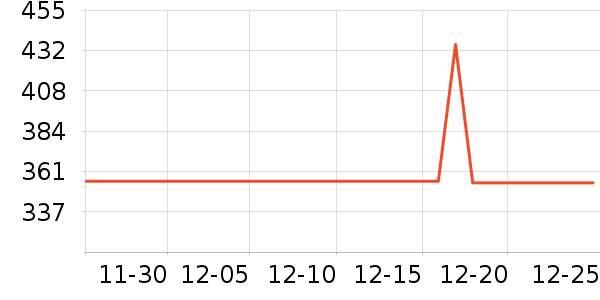 ������³��ͯ���޷���ʷ�۸�