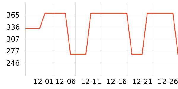 ˹����Ůʿ����Ь��ʷ�۸�