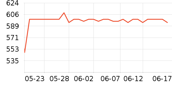 �������ƶ�Ӳ����ʷ�۸�