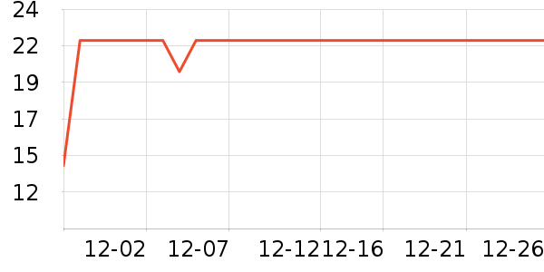 ����Ʒ�Ƽ����ʷ�۸�