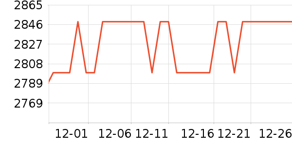 �߲ʺ��Կ���ʷ�۸�