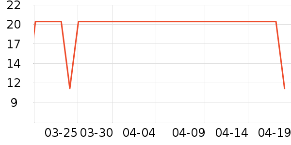 ��������ʳƷ��ʷ�۸�