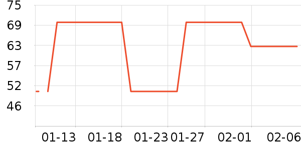 С�����ɶ�ͯ������ʷ�۸�