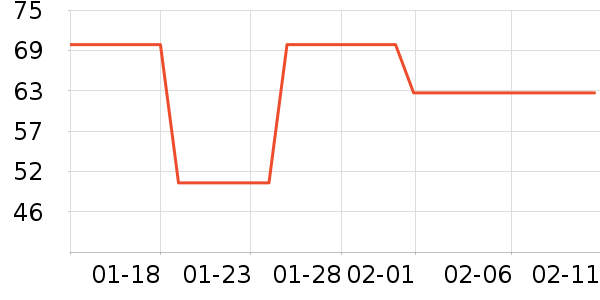 С�����ɶ�ͯ������ʷ�۸�