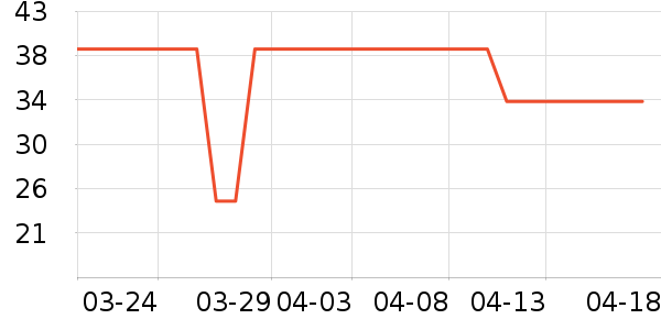 è�˱���/������ʷ�۸�