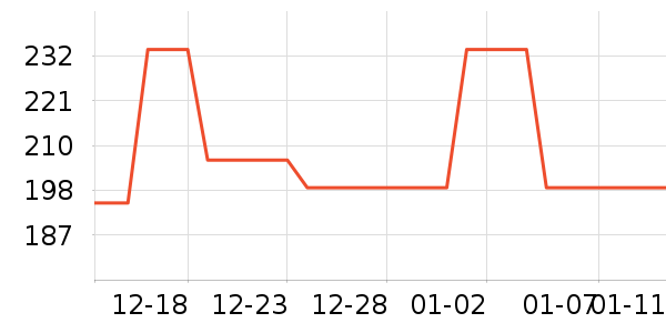 ŷ��������Χ������ʷ�۸�