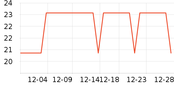 ������������ʷ�۸�