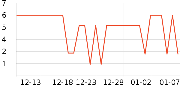 �̼��ǹ���ʳ��ʷ�۸�