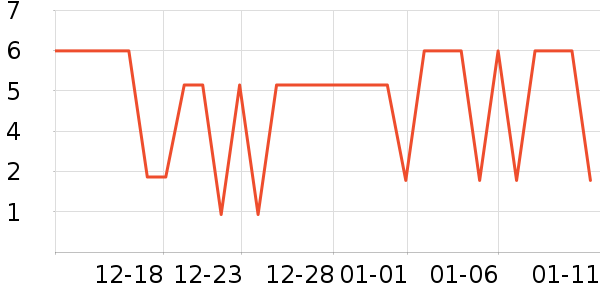 �̼��ǹ���ʳ��ʷ�۸�