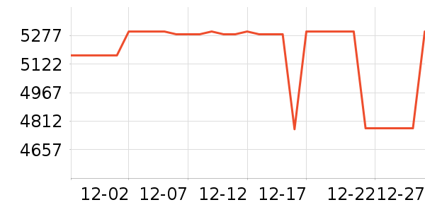 ��Ϊ�ֻ���ʷ�۸�