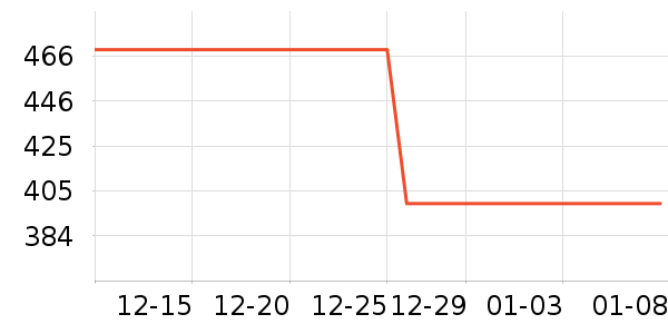 ���ϴ�˹�˶�Ь��ʷ�۸�