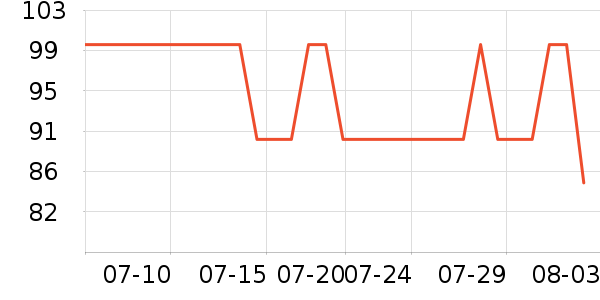ABCKIDS��ͯ�˶�Ь��ʷ�۸�
