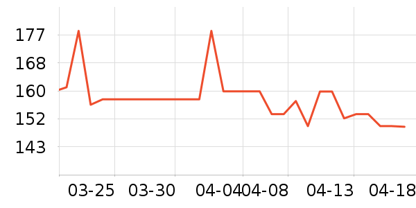 ��ľ�񵥼����ʷ�۸�