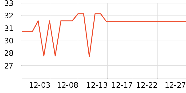 ���߼ҵ�̺/�ص���ʷ�۸�