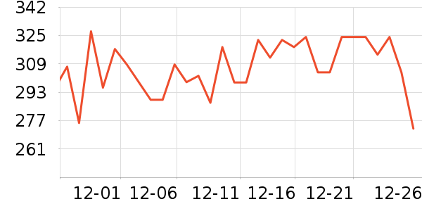 ��������������ʷ�۸�