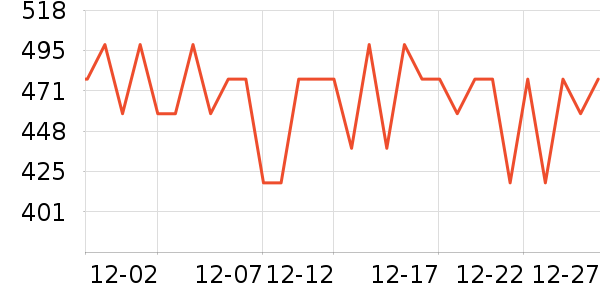 ��ܽ���沿������ʷ�۸�