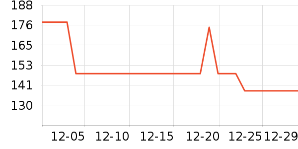 �����˶�Ь��ʷ�۸�