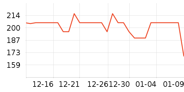 ĺ���������Ѿ���ʷ�۸�