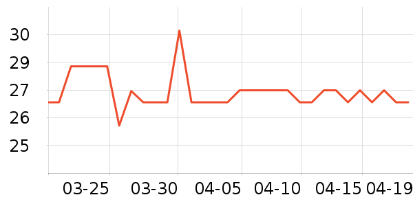 �����ɷ�����ʳ��ʷ�۸�