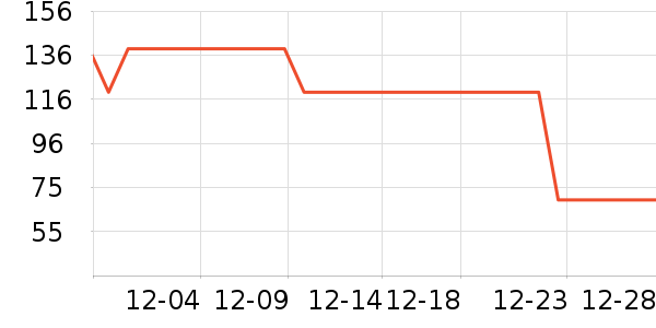 ��������Ůʽţ�п�/���п�/�̿���ʷ�۸�