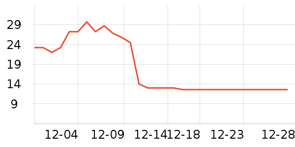 �������廤����ʷ�۸�