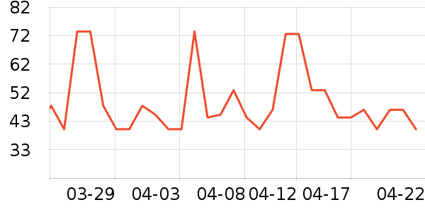 ����һͷţ�����/��Ʒ��ʷ�۸�