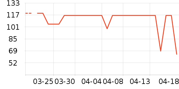 ����������ʷ�۸�