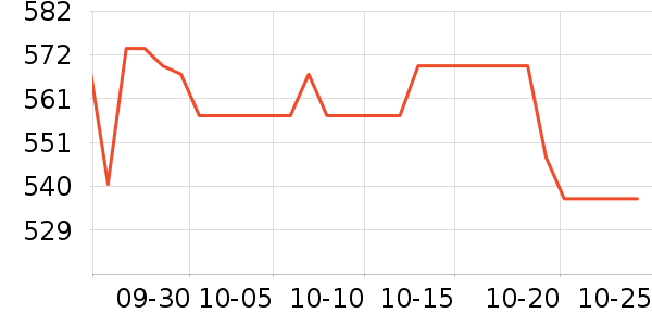 ��֥�ð�����ʷ�۸�