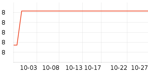 ����Ʒ�Ʊ���/ˮ��/ˮ����ʷ�۸�