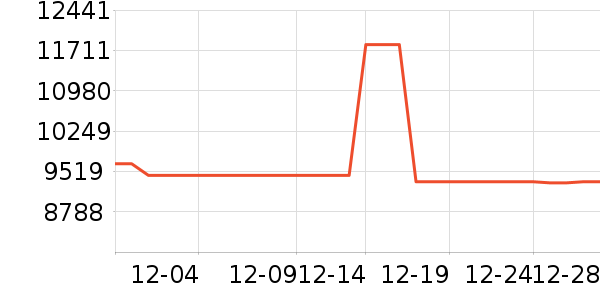 ���Ҿ�ɳ����ʷ�۸�