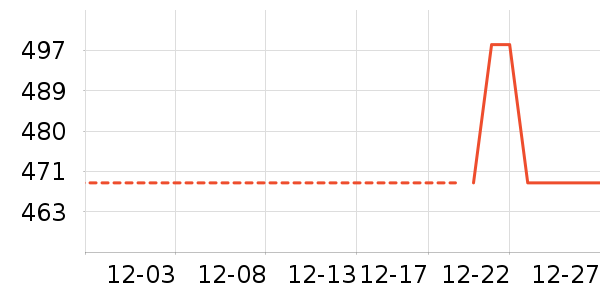 �й��ƽ�ʱ������/����/������ʷ�۸�