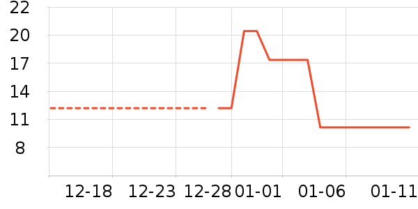 �����������������ʷ�۸�