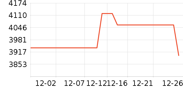 ��Ϊ�ֻ���ʷ�۸�