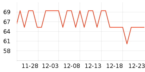 ����ϳ���������ʷ�۸�