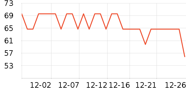 ����ϳ���������ʷ�۸�