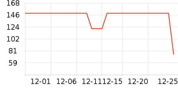 ������ͯ���¿���ʷ�۸�