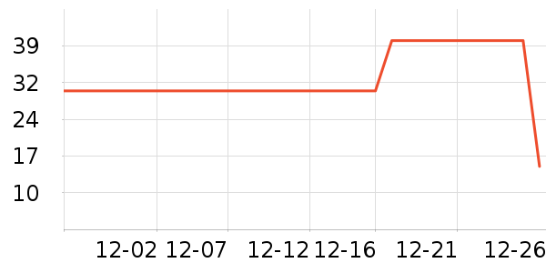 ����������Ĥ������ʷ�۸�