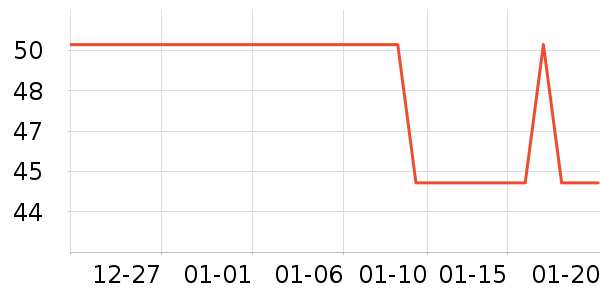 J.KIDS��ͯë��/��֯����ʷ�۸�