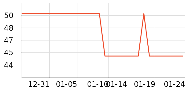 J.KIDS��ͯë��/��֯����ʷ�۸�