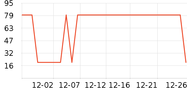 ����ˬ��ˮ��ʷ�۸�