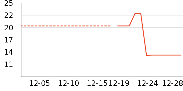 ����������ˮ��ʷ�۸�