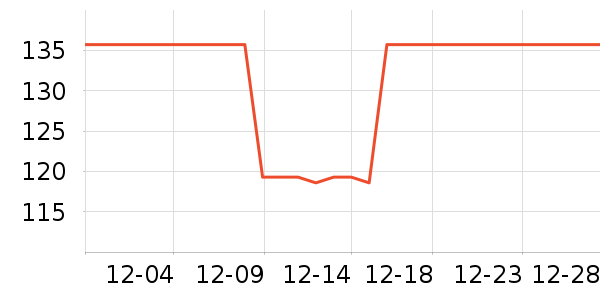 ��ͼ����������ʷ�۸�