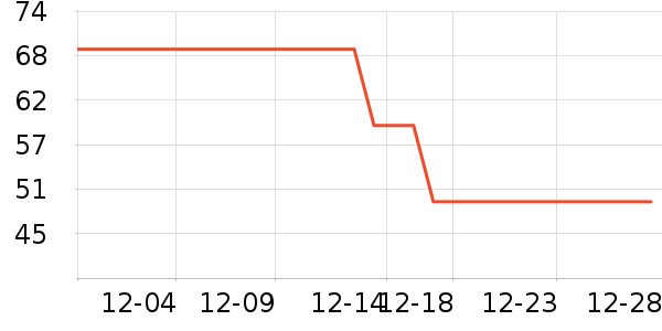 90�ֻ����װ��ʷ�۸�