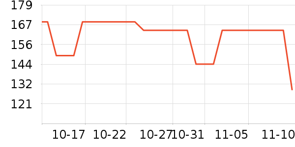 ���Ķ���;����ʷ�۸�