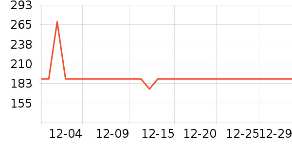 ����Ʒ�ƽ�����е��ʷ�۸�