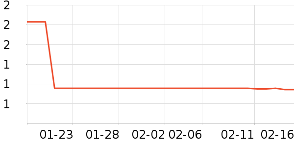 ����Ʒ����ɫ�ֹ�����ʷ�۸�