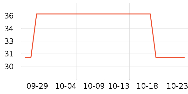 ����˹��ͯ����ʷ�۸�