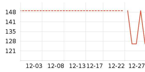 ������ʷ�۸�